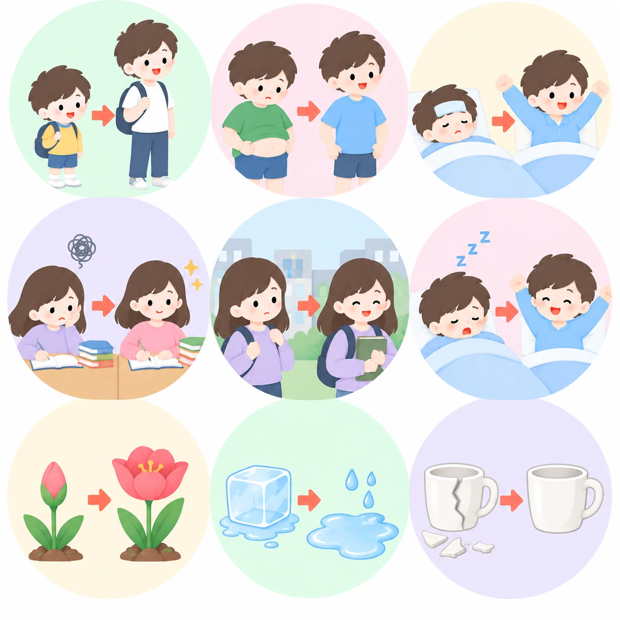 변화·상태